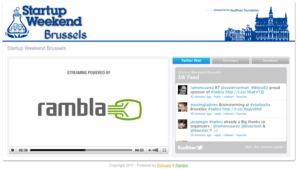 Startup Weekend Brussels